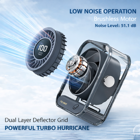 KALAMAN Desk Fan, 4000mAh Ultra Quiet Air Circulator Fan, 5 Speeds with Strong Airflow, 120° Rotate Portable Fan For Bedroom Home Office Desktop Travel